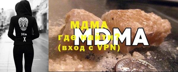 бошки Щучье